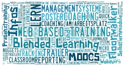 Blended Learning Formen