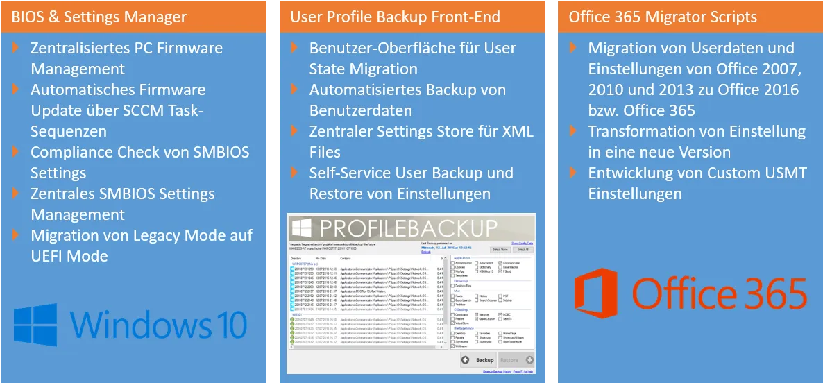 Office 365 Migration Tools